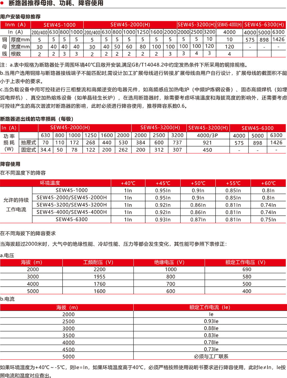 SEW45系列万能式断路器外形尺寸及安装尺寸图.jpg